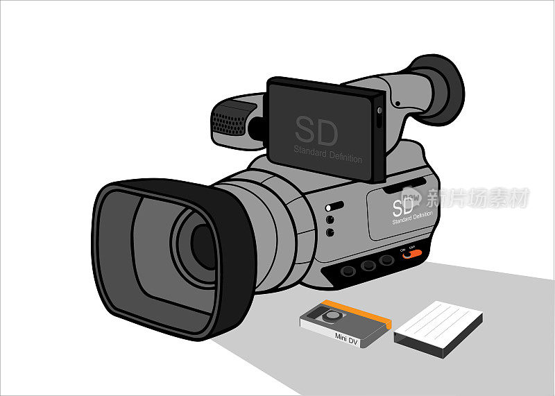 SD/DV相机或Icon数码相机